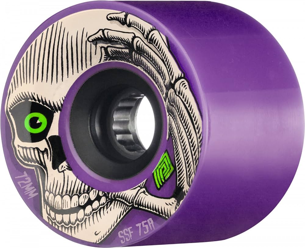 Kevin Reimer 72mm 75a Purple Downhill Wheels